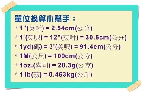 1尺英文|度量衡計量單位！『英尺』、『立方公尺』英文怎麼說？